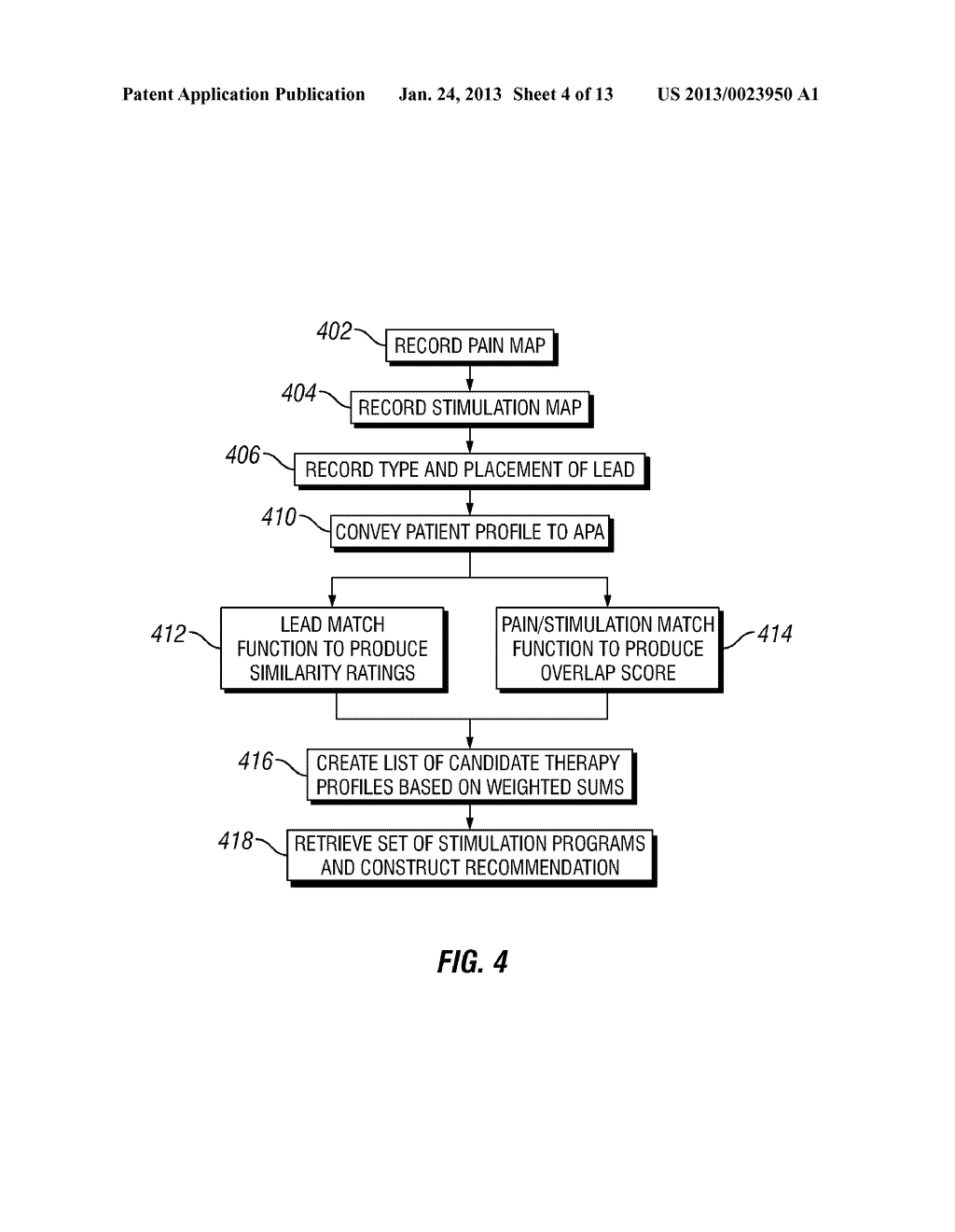 METHOD AND SYSTEM TO FACILITATE NEUROSTIMULATOR PROGRAMMING BASED ON     PRE-EXISTING THERAPY PROFILES - diagram, schematic, and image 05