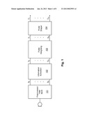 High Accuracy Tonotopic and Periodic Coding with Enhanced Harmonic     Resolution diagram and image