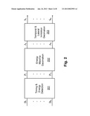 High Accuracy Tonotopic and Periodic Coding with Enhanced Harmonic     Resolution diagram and image