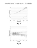 High Accuracy Tonotopic and Periodic Coding with Enhanced Harmonic     Resolution diagram and image