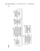 BROAD WAVELENGTH PROFILE TO HOMOGENIZE THE ABSORPTION PROFILE IN OPTICAL     STIMULATION OF NERVES diagram and image