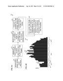 BROAD WAVELENGTH PROFILE TO HOMOGENIZE THE ABSORPTION PROFILE IN OPTICAL     STIMULATION OF NERVES diagram and image