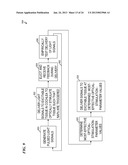 BROAD WAVELENGTH PROFILE TO HOMOGENIZE THE ABSORPTION PROFILE IN OPTICAL     STIMULATION OF NERVES diagram and image