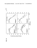 BROAD WAVELENGTH PROFILE TO HOMOGENIZE THE ABSORPTION PROFILE IN OPTICAL     STIMULATION OF NERVES diagram and image