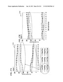 BROAD WAVELENGTH PROFILE TO HOMOGENIZE THE ABSORPTION PROFILE IN OPTICAL     STIMULATION OF NERVES diagram and image