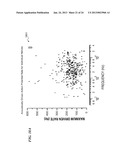 BROAD WAVELENGTH PROFILE TO HOMOGENIZE THE ABSORPTION PROFILE IN OPTICAL     STIMULATION OF NERVES diagram and image