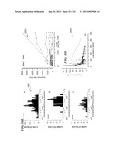 BROAD WAVELENGTH PROFILE TO HOMOGENIZE THE ABSORPTION PROFILE IN OPTICAL     STIMULATION OF NERVES diagram and image