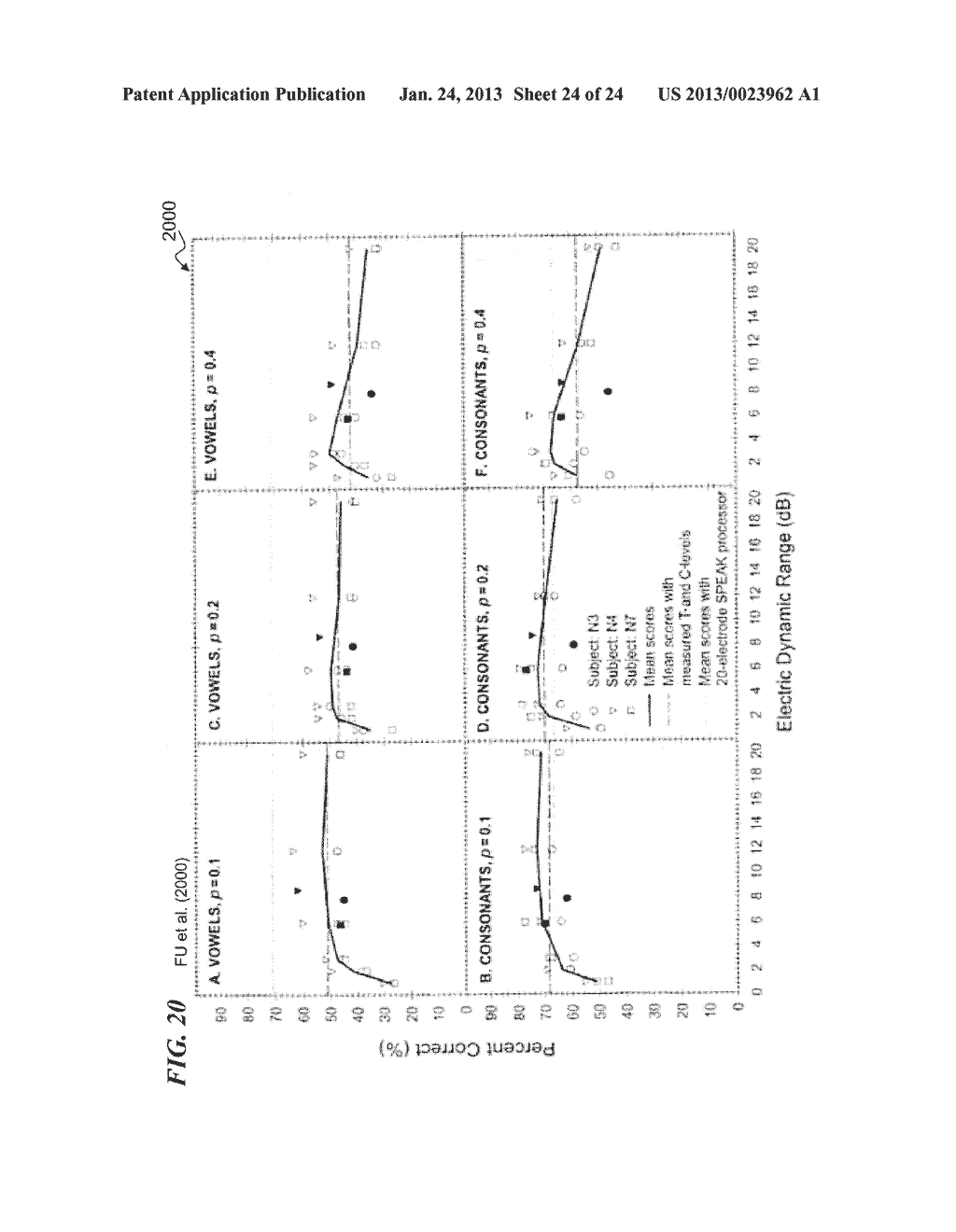 COCHLEAR IMPLANT AND METHOD ENABLING ENHANCED MUSIC PERCEPTION - diagram, schematic, and image 25