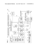 COCHLEAR IMPLANT USING OPTICAL STIMULATION WITH ENCODED INFORMATION     DESIGNED TO LIMIT HEATING EFFECTS diagram and image