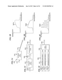 COCHLEAR IMPLANT USING OPTICAL STIMULATION WITH ENCODED INFORMATION     DESIGNED TO LIMIT HEATING EFFECTS diagram and image