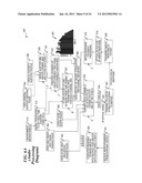 COCHLEAR IMPLANT USING OPTICAL STIMULATION WITH ENCODED INFORMATION     DESIGNED TO LIMIT HEATING EFFECTS diagram and image