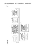 COCHLEAR IMPLANT USING OPTICAL STIMULATION WITH ENCODED INFORMATION     DESIGNED TO LIMIT HEATING EFFECTS diagram and image