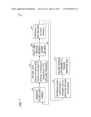 COCHLEAR IMPLANT USING OPTICAL STIMULATION WITH ENCODED INFORMATION     DESIGNED TO LIMIT HEATING EFFECTS diagram and image