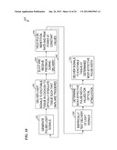 COCHLEAR IMPLANT USING OPTICAL STIMULATION WITH ENCODED INFORMATION     DESIGNED TO LIMIT HEATING EFFECTS diagram and image