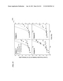 COCHLEAR IMPLANT USING OPTICAL STIMULATION WITH ENCODED INFORMATION     DESIGNED TO LIMIT HEATING EFFECTS diagram and image