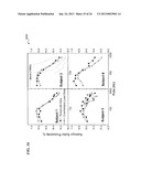 COCHLEAR IMPLANT USING OPTICAL STIMULATION WITH ENCODED INFORMATION     DESIGNED TO LIMIT HEATING EFFECTS diagram and image