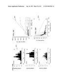 COCHLEAR IMPLANT USING OPTICAL STIMULATION WITH ENCODED INFORMATION     DESIGNED TO LIMIT HEATING EFFECTS diagram and image