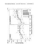 COCHLEAR IMPLANT USING OPTICAL STIMULATION WITH ENCODED INFORMATION     DESIGNED TO LIMIT HEATING EFFECTS diagram and image