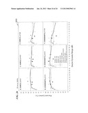 COCHLEAR IMPLANT USING OPTICAL STIMULATION WITH ENCODED INFORMATION     DESIGNED TO LIMIT HEATING EFFECTS diagram and image