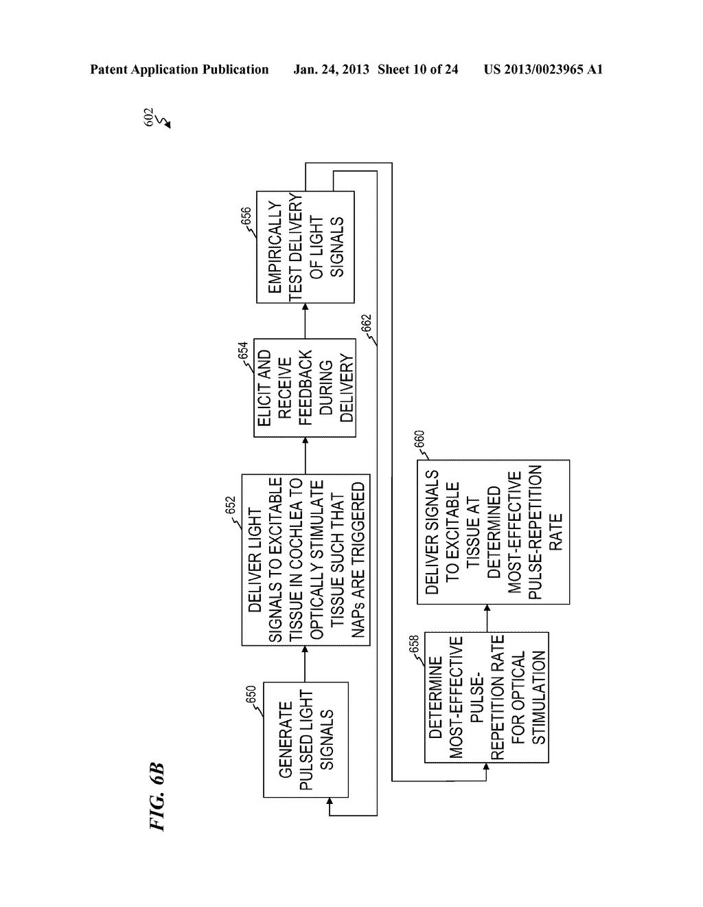 OPTIMIZED STIMULATION RATE OF AN OPTICALLY STIMULATING COCHLEAR IMPLANT - diagram, schematic, and image 11