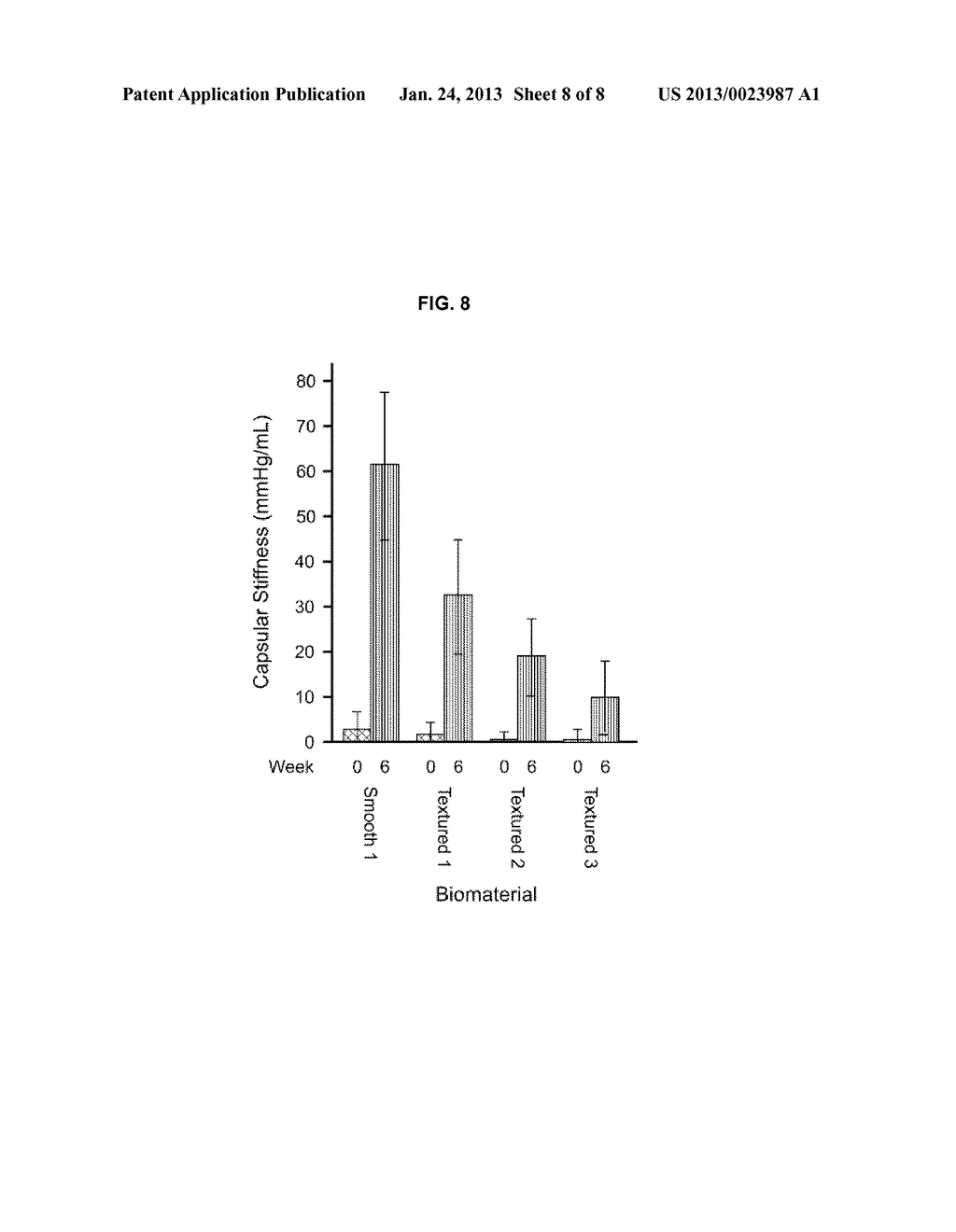 POROUS MATERIALS, METHODS OF MAKING AND USES - diagram, schematic, and image 09