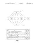 METHOD AND SYSTEM FOR LIMITED TIME FAULT TOLERANT CONTROL OF ACTUATORS     BASED ON PRE-COMPUTED VALUES diagram and image