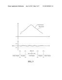 SYSTEM AND METHOD FOR ACTUATOR CONTROL diagram and image