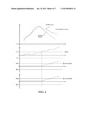 SYSTEM AND METHOD FOR ACTUATOR CONTROL diagram and image