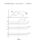 SYSTEM AND METHOD FOR ACTUATOR CONTROL diagram and image