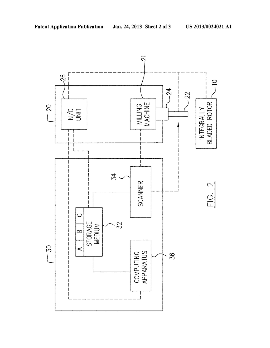 COMPENSATION FOR PROCESS VARIABLES IN A NUMERICALLY-CONTROLLED MACHINING     OPERATION - diagram, schematic, and image 03