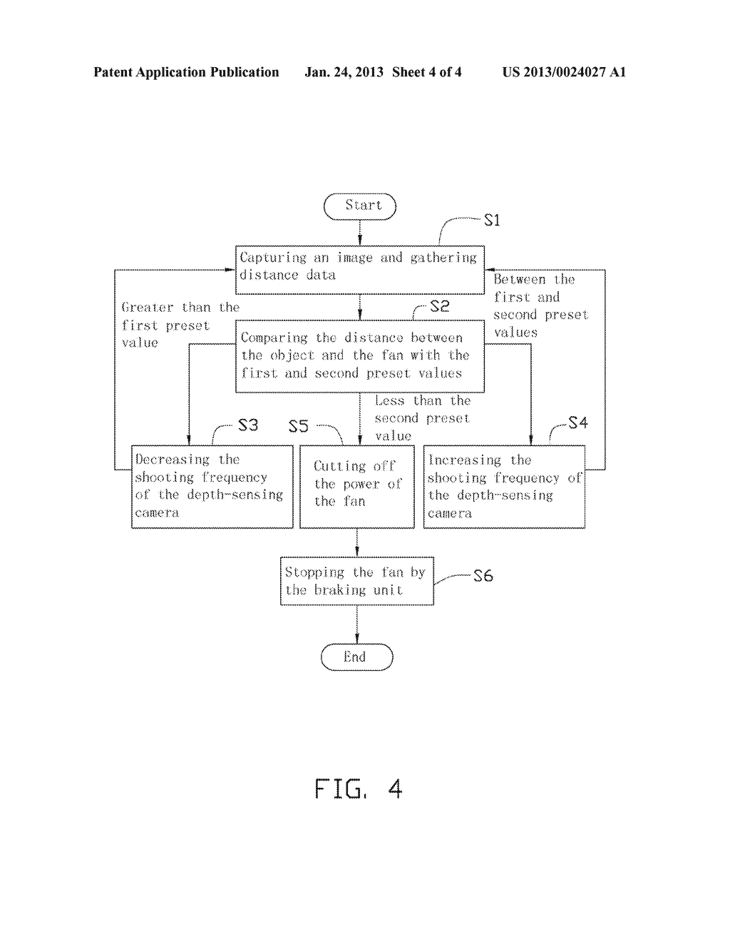 CONTROL SYSTEM AND METHOD FOR FAN - diagram, schematic, and image 05