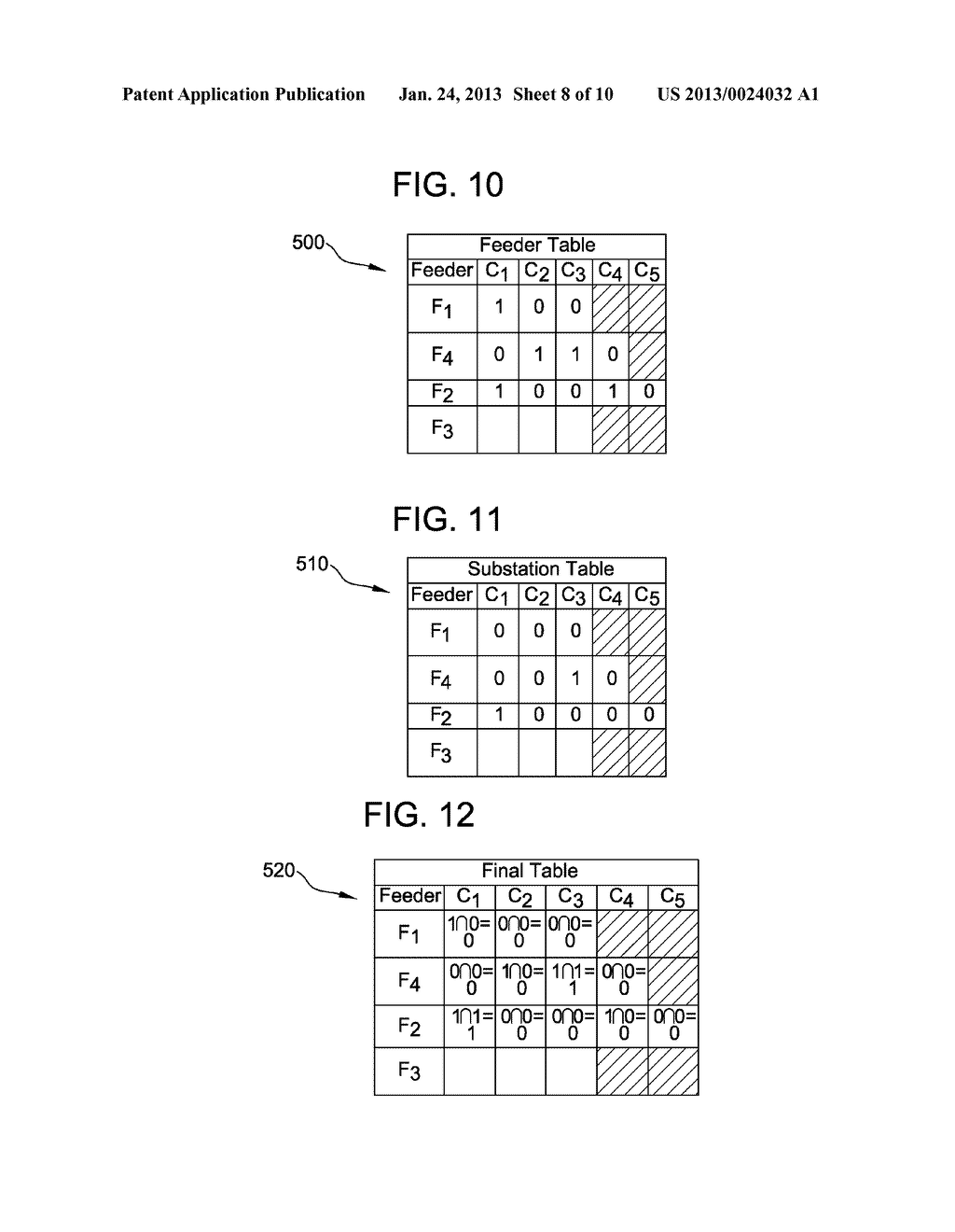 APPARATUS FOR DECENTRALIZED COORDINATED VOLT/VAR CONTROL (CVVC) - diagram, schematic, and image 09