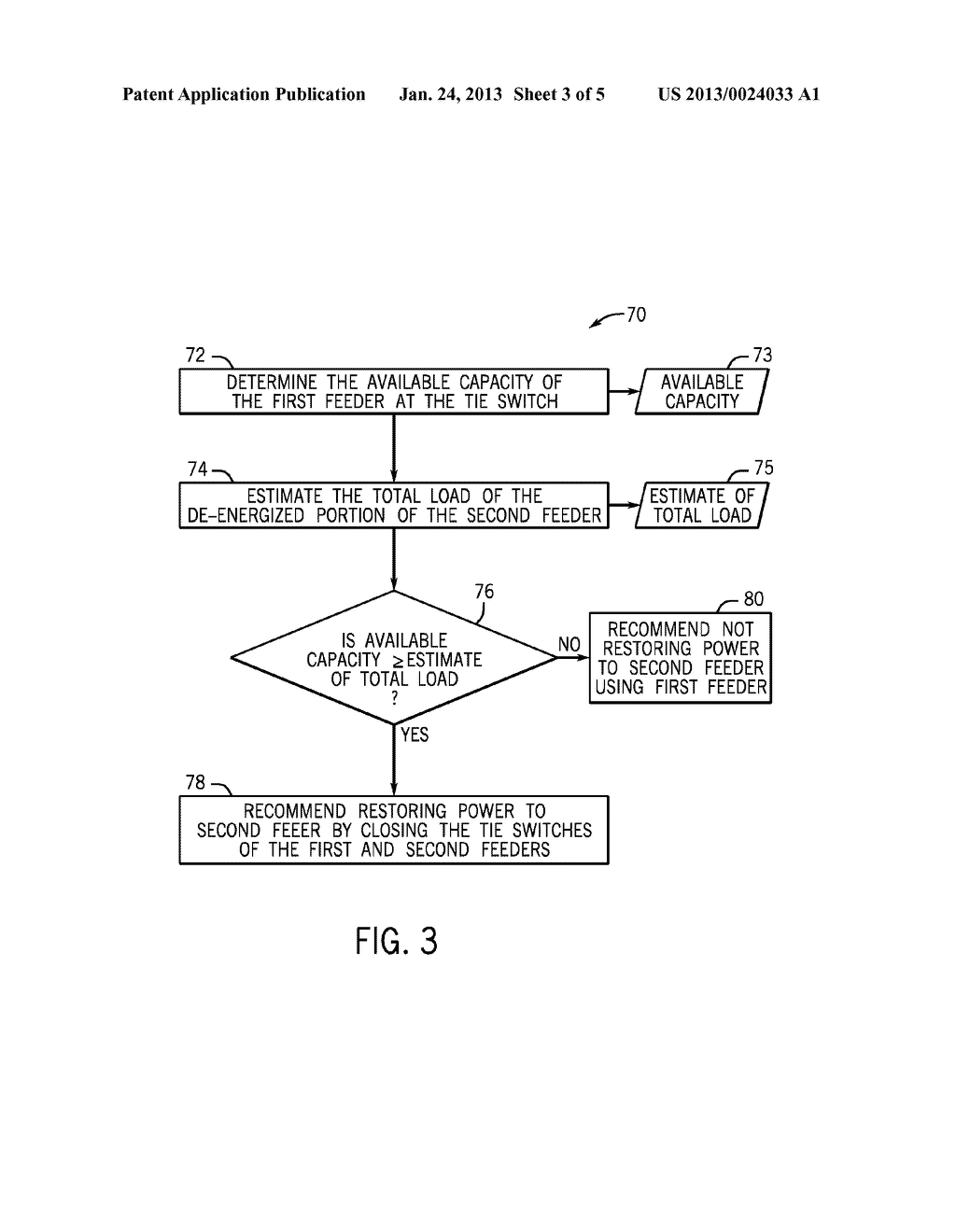 SYSTEMS AND METHODS FOR A POWER DISTRIBUTION TRANSFER CAPACITY CALCULATOR - diagram, schematic, and image 04