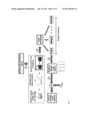 METHOD FOR REAL-TIME POWER MANAGEMENT OF A GRID-TIED MICROGRID TO EXTEND     STORAGE LIFETIME AND REDUCE COST OF ENERGY diagram and image