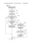 POWER CONTROL UNIT diagram and image