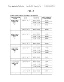 POWER CONTROL UNIT diagram and image