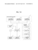 POWER CONTROL UNIT diagram and image