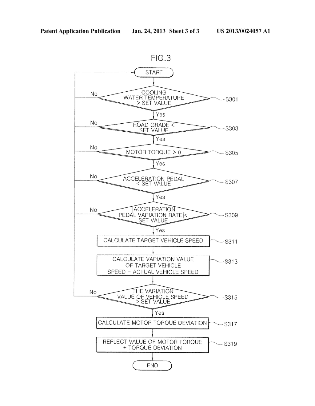 VEHICLE TRAVEL TORQUE CONTROL SYSTEM AND CONTROL METHOD THEREOF - diagram, schematic, and image 04