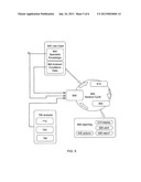 Vehicle communication, analysis and operation system diagram and image