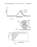 ENGINE-OUT NOX VIRTUAL SENSOR USING CYLINDER PRESSURE SENSOR diagram and image