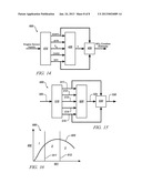 ENGINE-OUT NOX VIRTUAL SENSOR USING CYLINDER PRESSURE SENSOR diagram and image