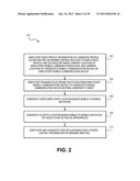 LOCATION-BASED EMPLOYMENT SEARCH USING EMPLOYER AND CANDIDATE MOBILE     COMMUNICATION DEVICES diagram and image