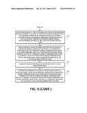 LOCATION-BASED EMPLOYMENT SEARCH USING EMPLOYER AND CANDIDATE MOBILE     COMMUNICATION DEVICES diagram and image