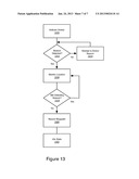 Method for Locating a Vehicle diagram and image