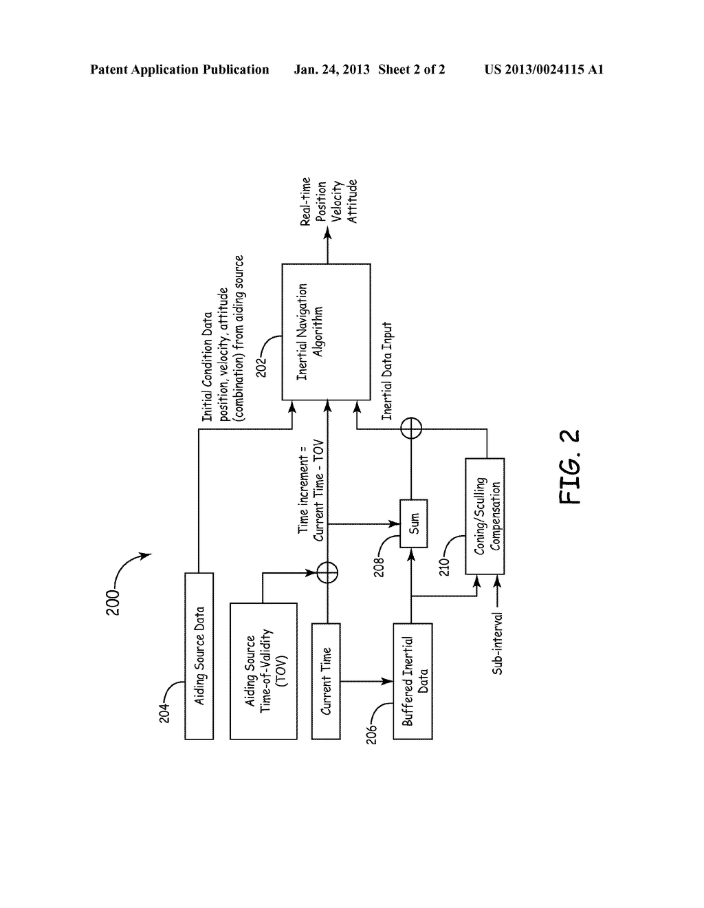 NAVIGATION SYSTEM INITIALIZATION WITH INERTIAL DATA COMPENSATION - diagram, schematic, and image 03