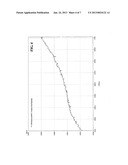 FORMATION FLUID DETECTION diagram and image