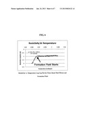 FORMATION FLUID DETECTION diagram and image