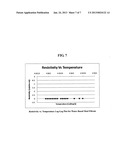 FORMATION FLUID DETECTION diagram and image