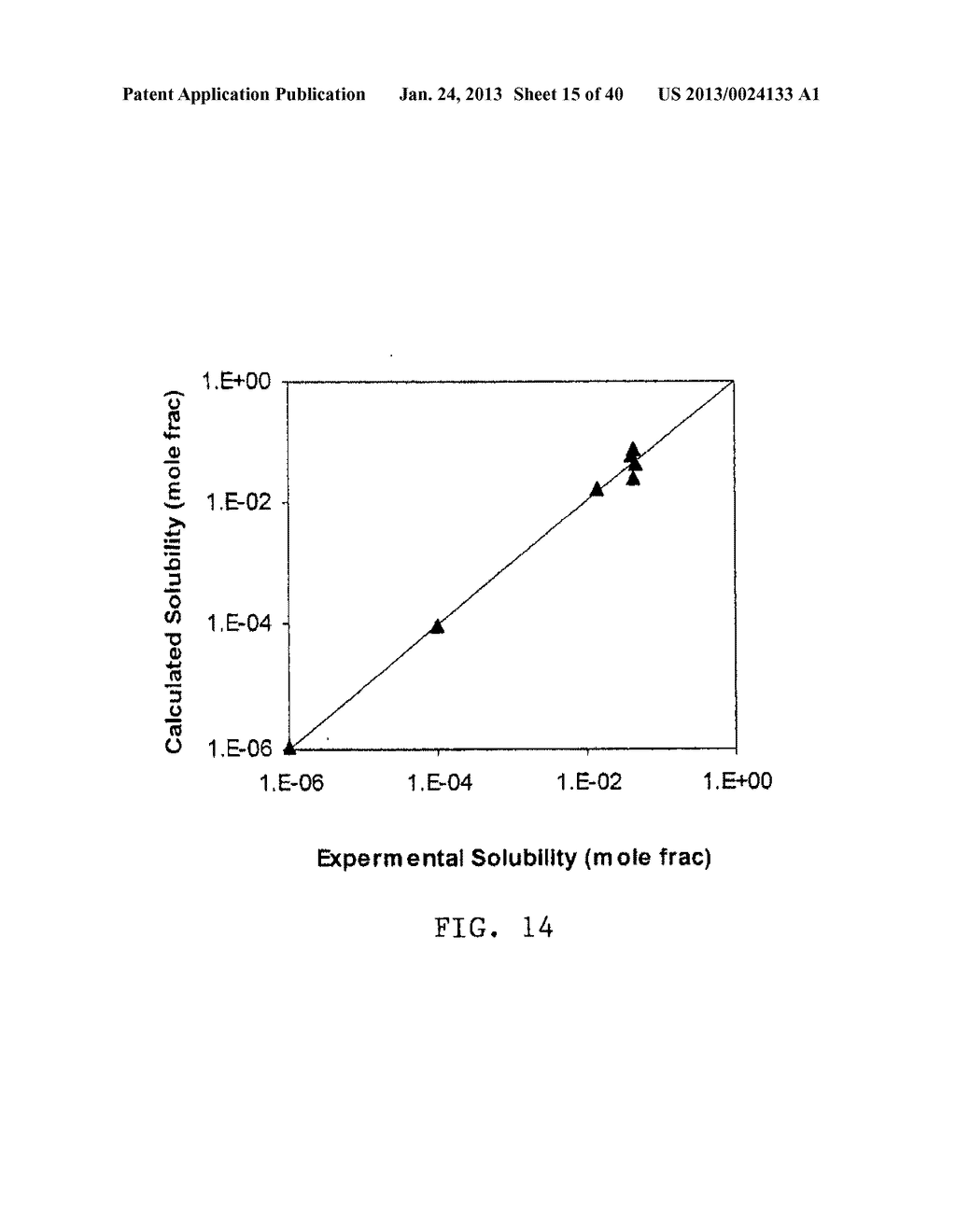 COMPUTER METHOD AND SYSTEM FOR PREDICTING PHYSICAL PROPERTIES USING A     CONCEPTUAL SEGMENT MODEL - diagram, schematic, and image 16