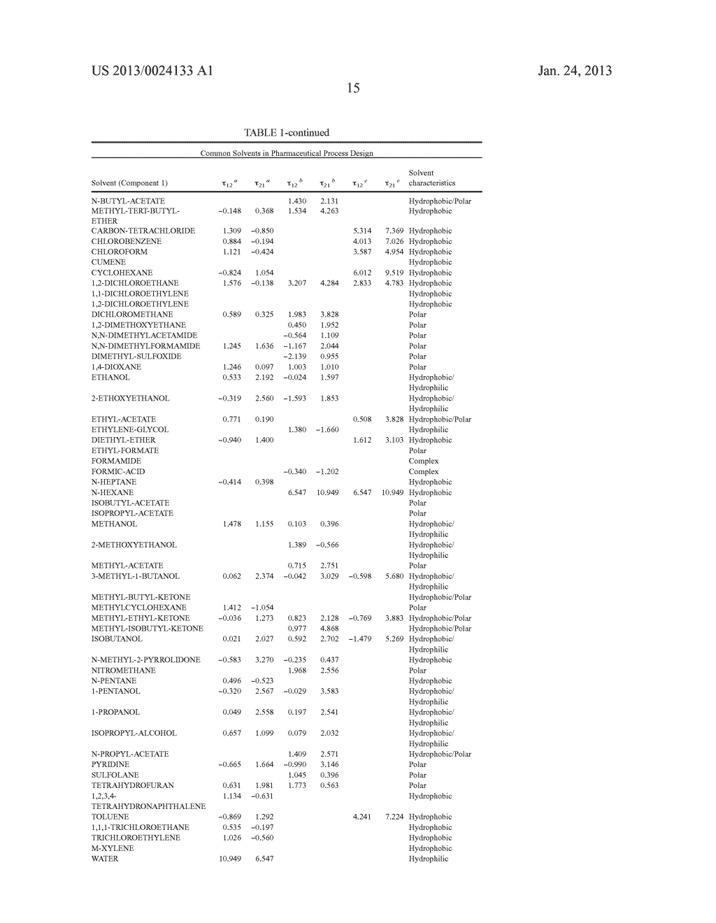 COMPUTER METHOD AND SYSTEM FOR PREDICTING PHYSICAL PROPERTIES USING A     CONCEPTUAL SEGMENT MODEL - diagram, schematic, and image 56